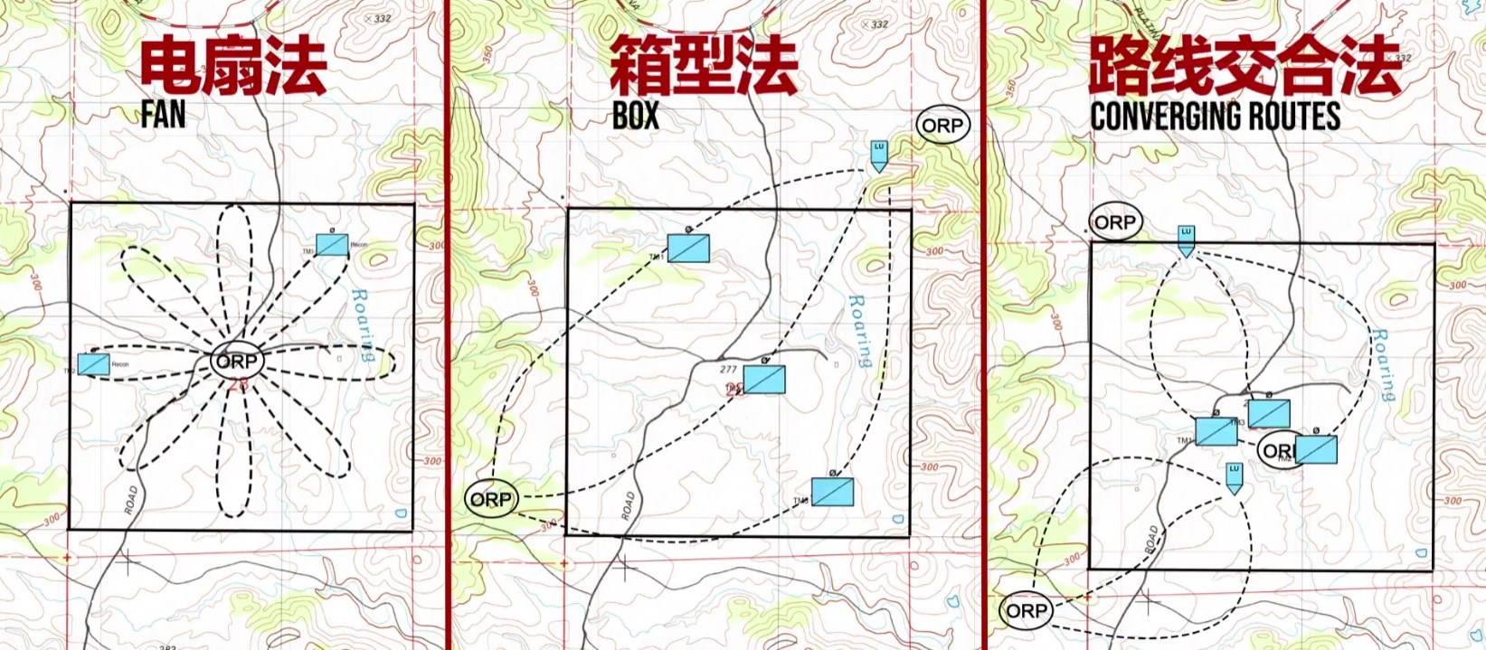战术小队侦查巡逻有什么好用的方法