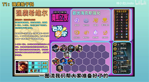 金铲铲之战强袭轮子妈怎么玩 阵容打法攻略