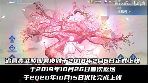 王者荣耀五一返场什么皮肤 劳动节皮肤介绍