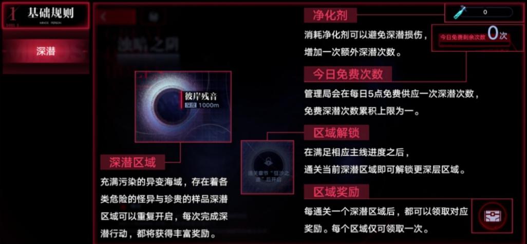 无期迷途浊暗之井玩法攻略