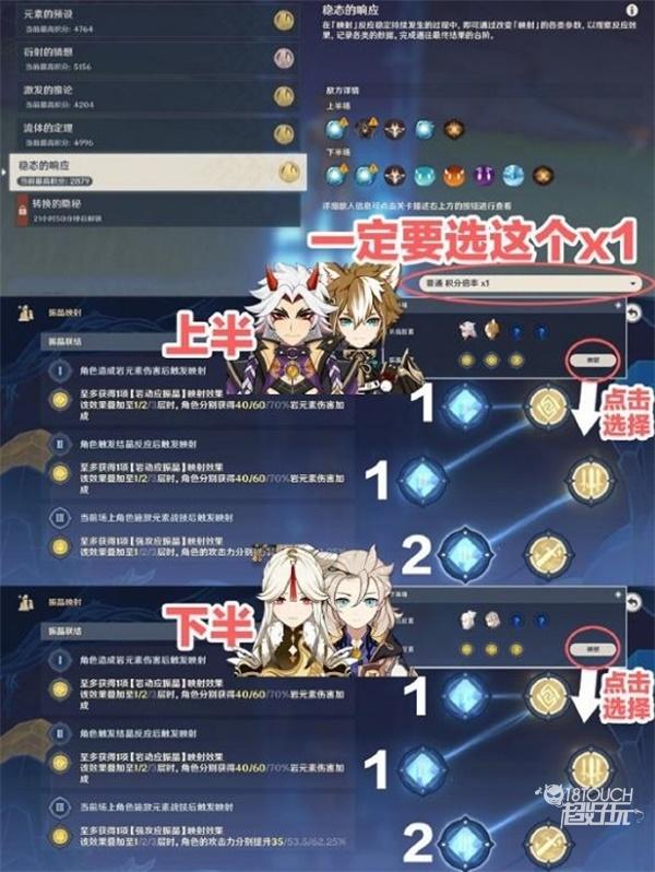 原神振晶的研究第五天进阶攻略