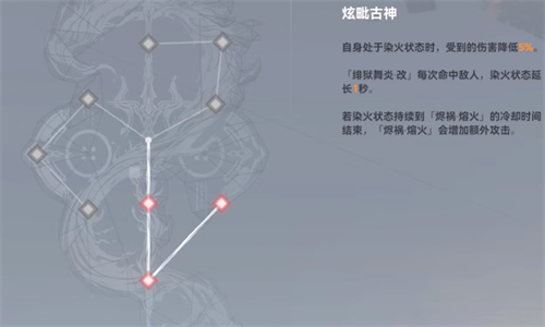 深空之眼龙切神格怎么选择 龙切迦具士神格路线推荐