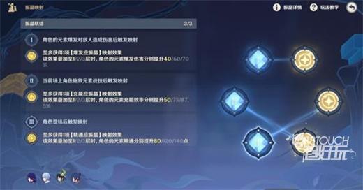 原神振晶的研究第一天通关攻略