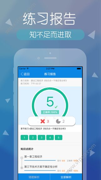 建造师快题库app图片2