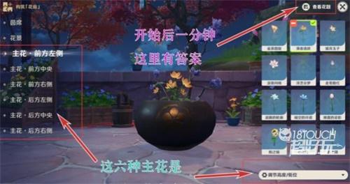 原神花题第四天最全攻略