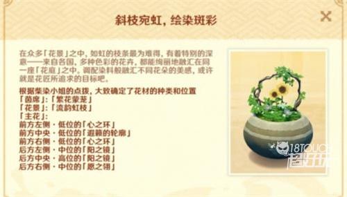 原神花题第四天最全攻略