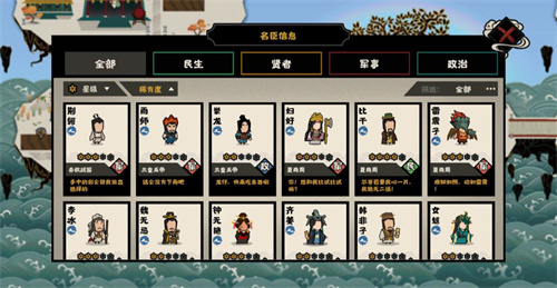 无悔华夏春秋战国名臣出现时间地点大全