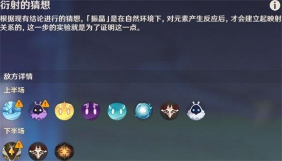 原神振晶的研究第二天最全攻略