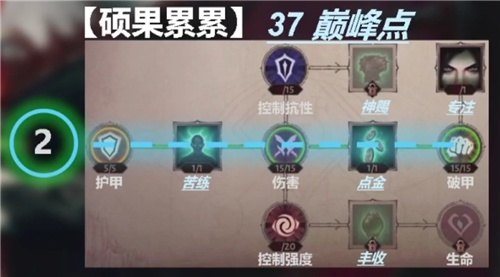 暗黑破坏神不朽巅峰加点推荐 怎么加点伤害最高