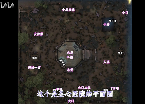 第五人格地图平面分布大全 报点术语汇总