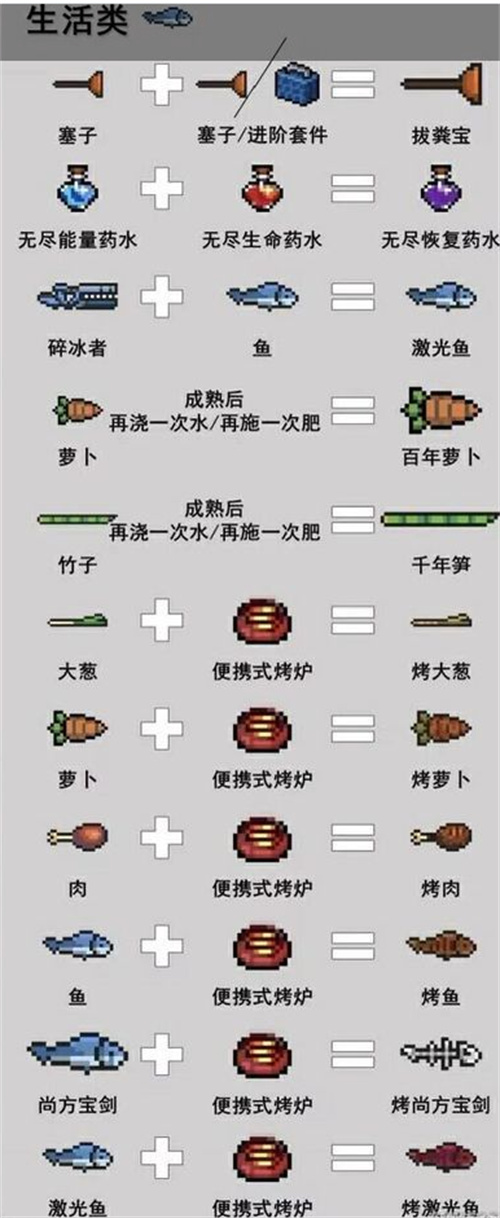 元气骑士武器合成表图片一览 2022武器合成方法汇总