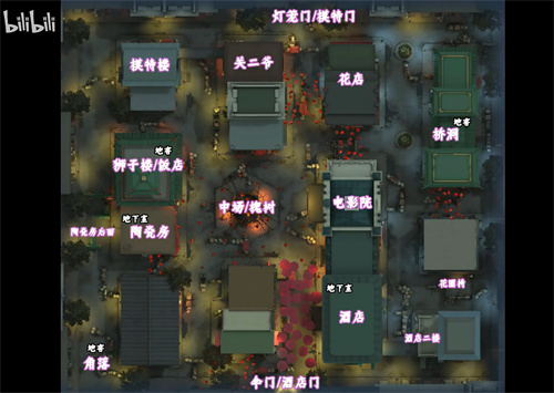 第五人格地图平面分布大全 报点术语汇总