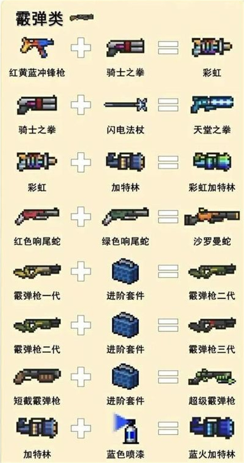 元气骑士武器合成表图片一览 2022武器合成方法汇总