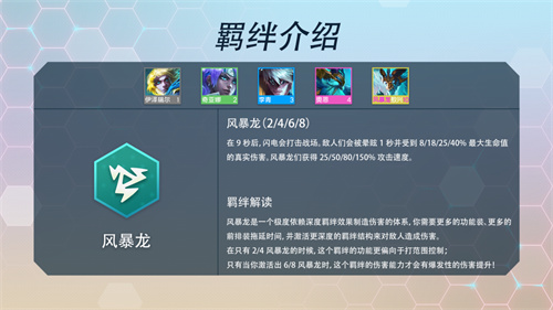 金铲铲之战S7羁绊大全 所有效果汇总