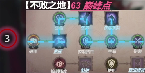 暗黑破坏神不朽巅峰加点推荐 怎么加点伤害最高
