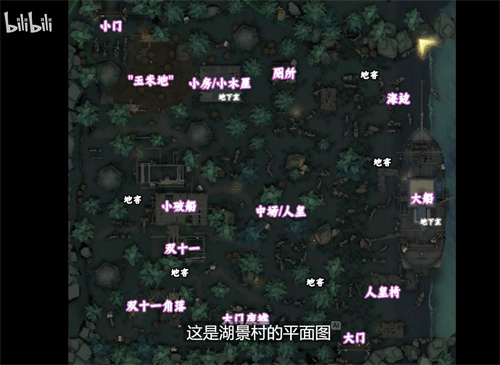 第五人格地图平面分布大全 报点术语汇总