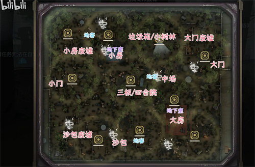 第五人格地图平面分布大全 报点术语汇总