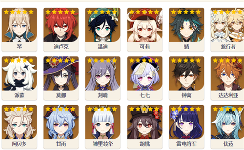 原神有多少个角色 2022角色图鉴大全