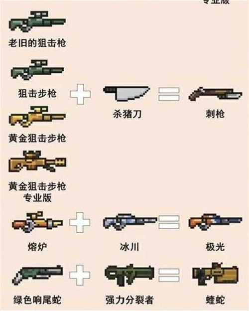 元气骑士武器合成表图片一览 2022武器合成方法汇总