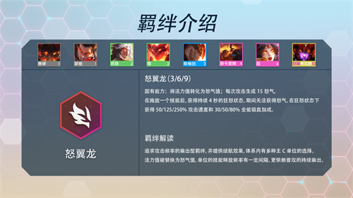 金铲铲之战S7羁绊大全 所有效果汇总
