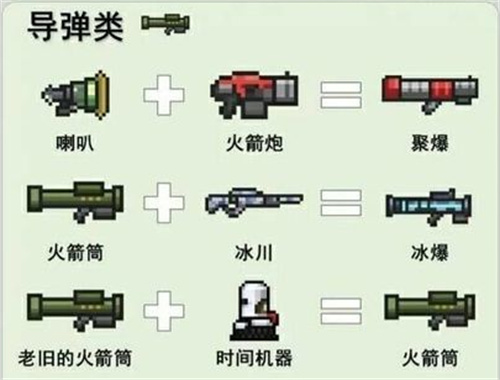 元气骑士武器合成表图片一览 2022武器合成方法汇总