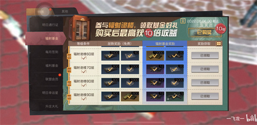 明日之后辐射基金值得购买吗 性价比如何