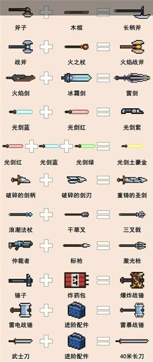 元气骑士武器合成表图片一览 2022武器合成方法汇总