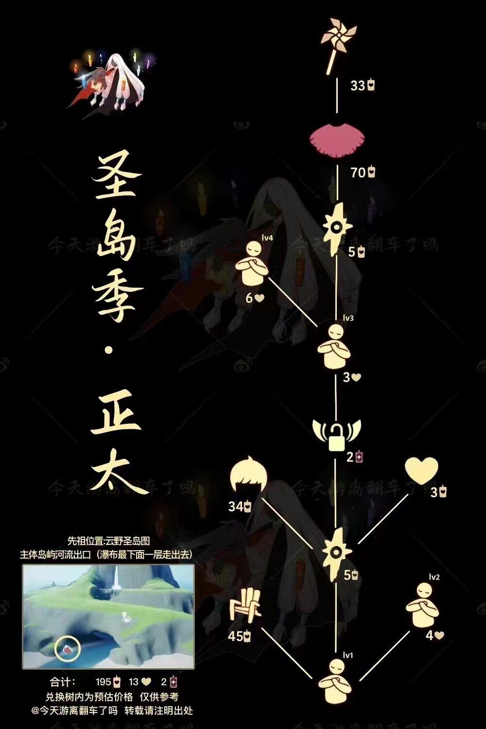 《光遇》6.1复刻先祖位置及兑换图介绍