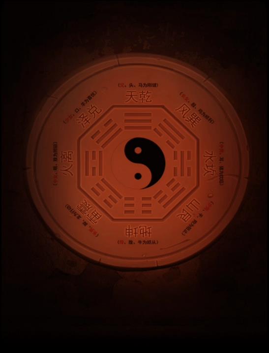 《情棺》第11章八卦锁解谜攻略