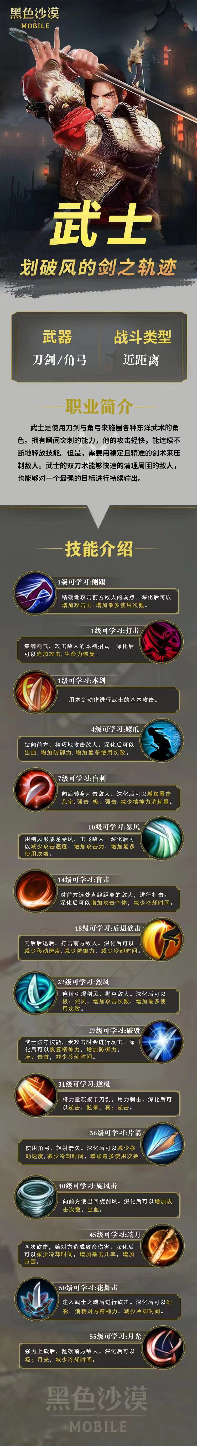 《黑色沙漠手游》武士技能一览