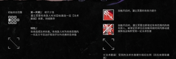 《明日方舟》濯尘芙蓉介绍