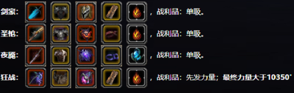 《地下城堡2》水晶山结晶狂徒胡帕特打法阵容推荐