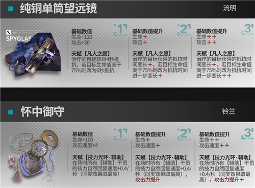 明日方舟3级模组图鉴 全干员满级模组效果一览图