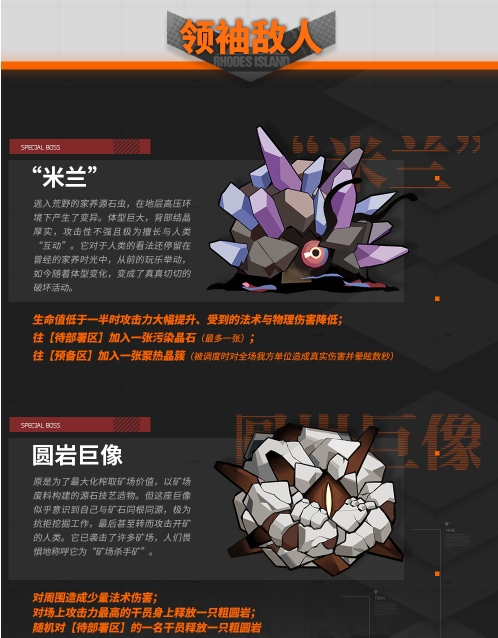 《明日方舟》保全派驻机制介绍
