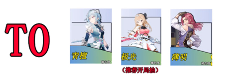 玛娜希斯回响角色强度排行 SSR和SR角色哪个最强