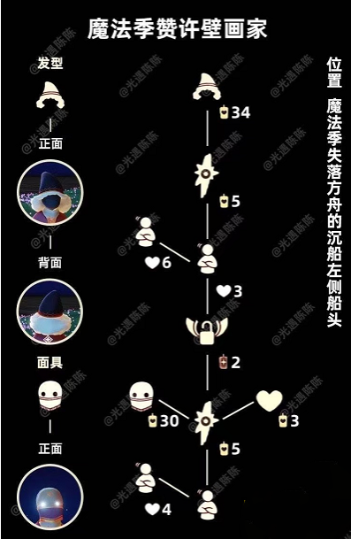 《光遇》6月16日复刻先祖预测