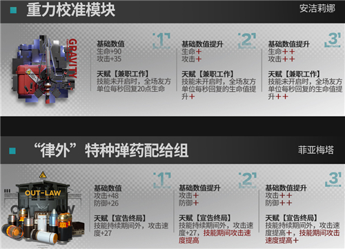 明日方舟3级模组图鉴 全干员满级模组效果一览图