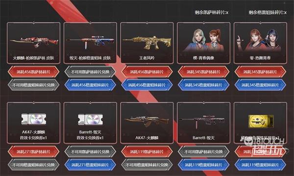 穿越火线枪娘活动最全攻略