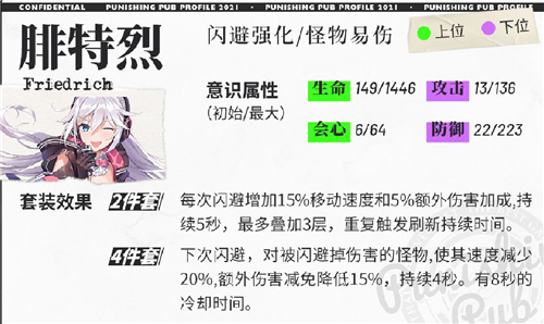 2022战双帕弥什冰露意识搭配推荐 鸦羽意识共鸣什么最好