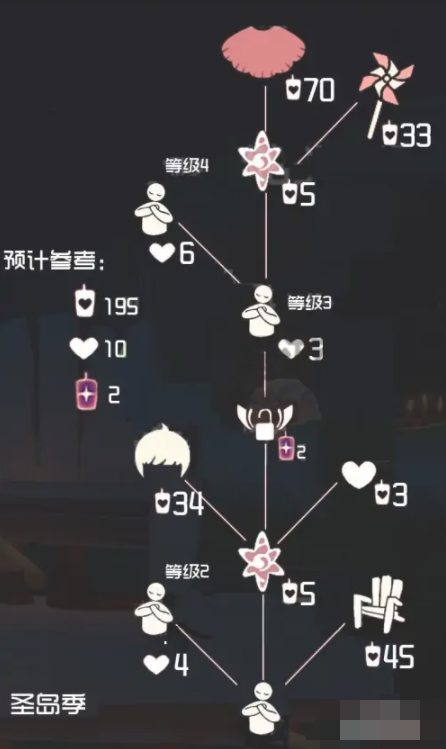 6.2复刻先祖位置及兑换图2022