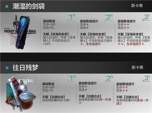 明日方舟3级模组图鉴 全干员满级模组效果一览图