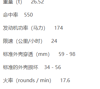 《坦克世界闪击战》Matilda介绍
