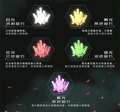 幻塔暗域晶石有什么用 五种晶石机制汇总