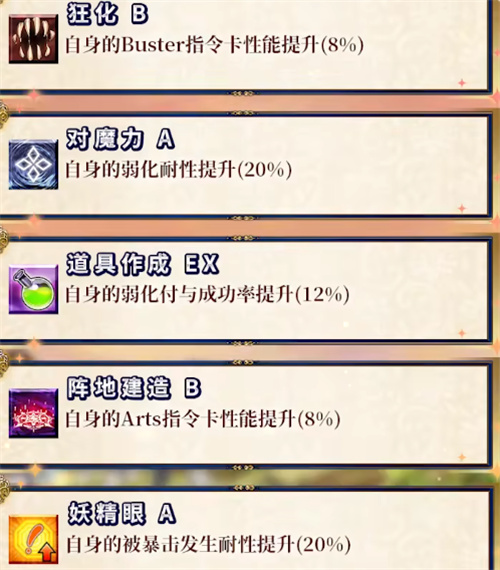 fgo摩根技能组一览 技能效果介绍