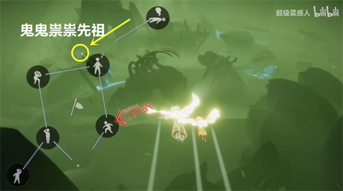 光遇墓土先祖位置图解 动作全收集攻略