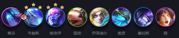 云顶之弈S7最强阵容分享