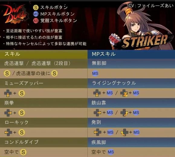 DNF DUEL散打连招怎么玩