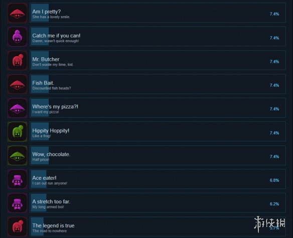 游侠网4