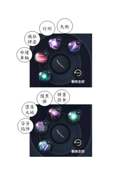 黑色沙漠黑暗骑士技能怎么搭配