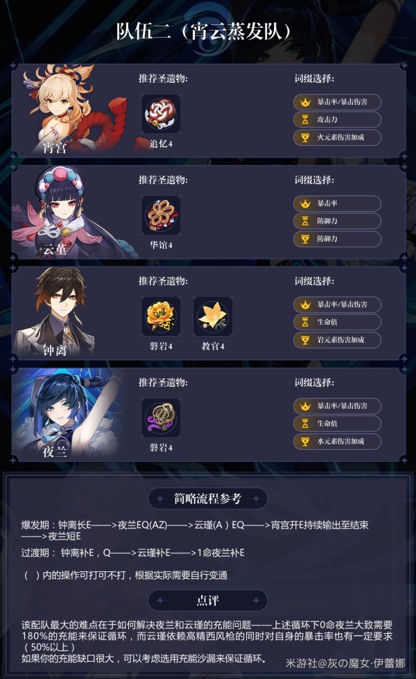 《原神》2.7夜兰纯水队搭配攻略